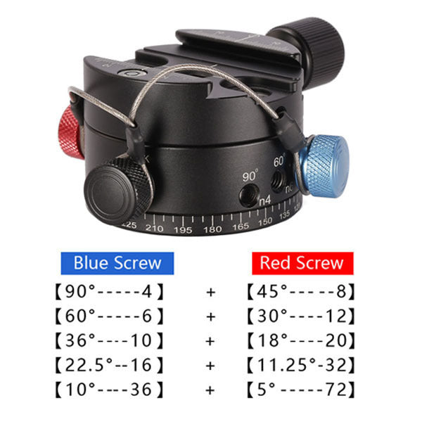 LEOFOTO PANORAMIC HEAD PANORAMA LEP-02 KIT