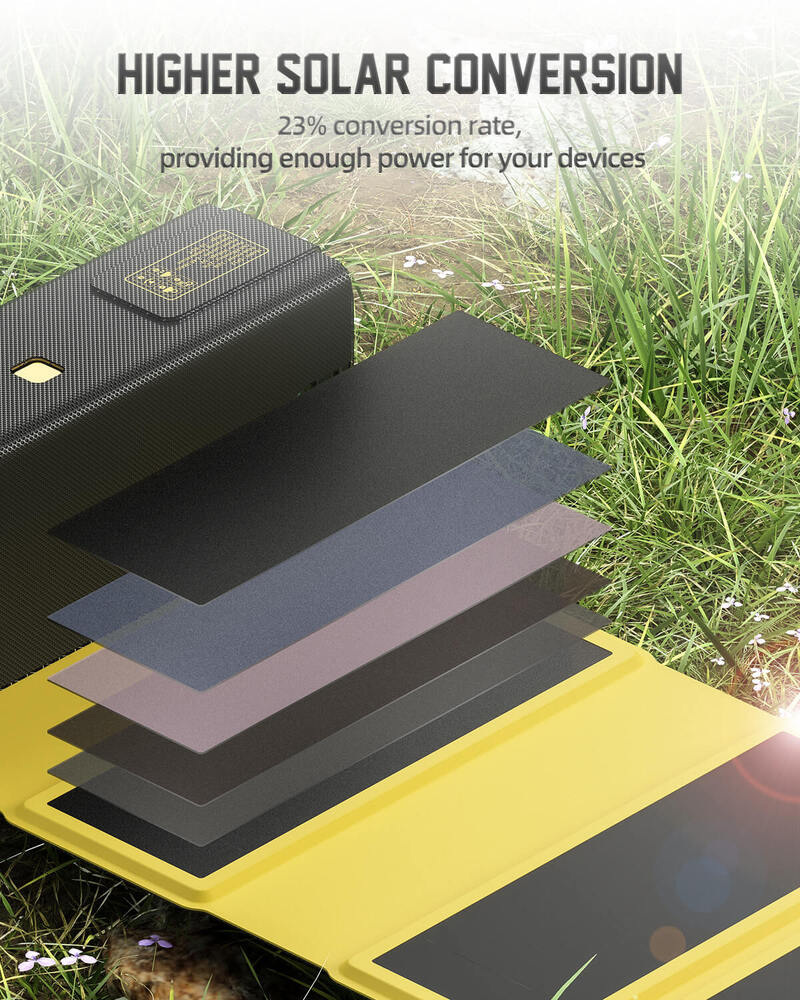 Shargeek Storm 2 Solar Panel