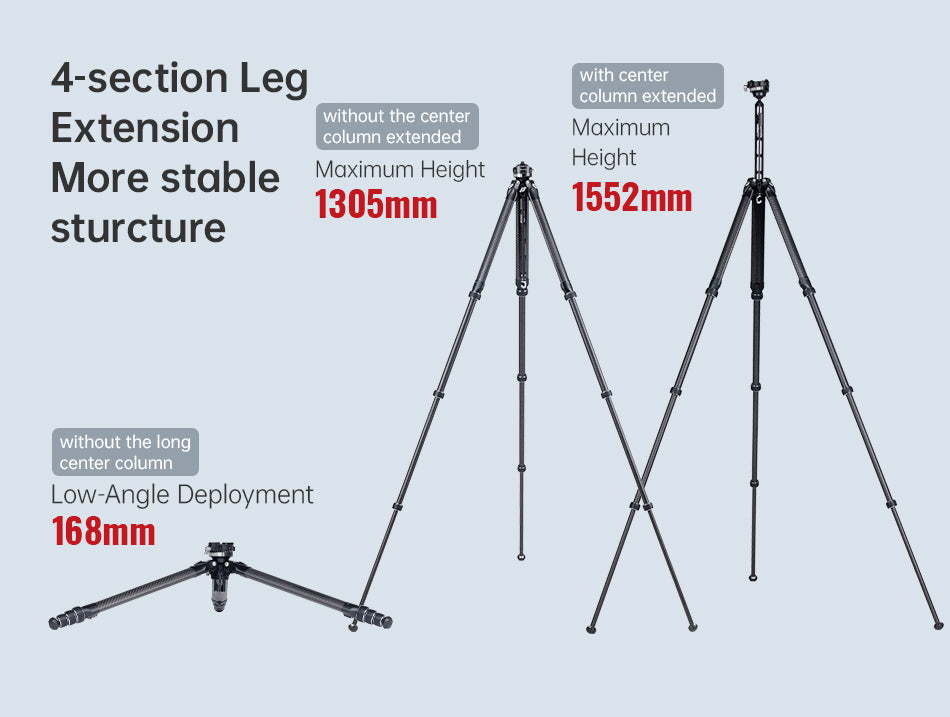 Falcam TreeRoot Carbon Fibre Tripod Kit
