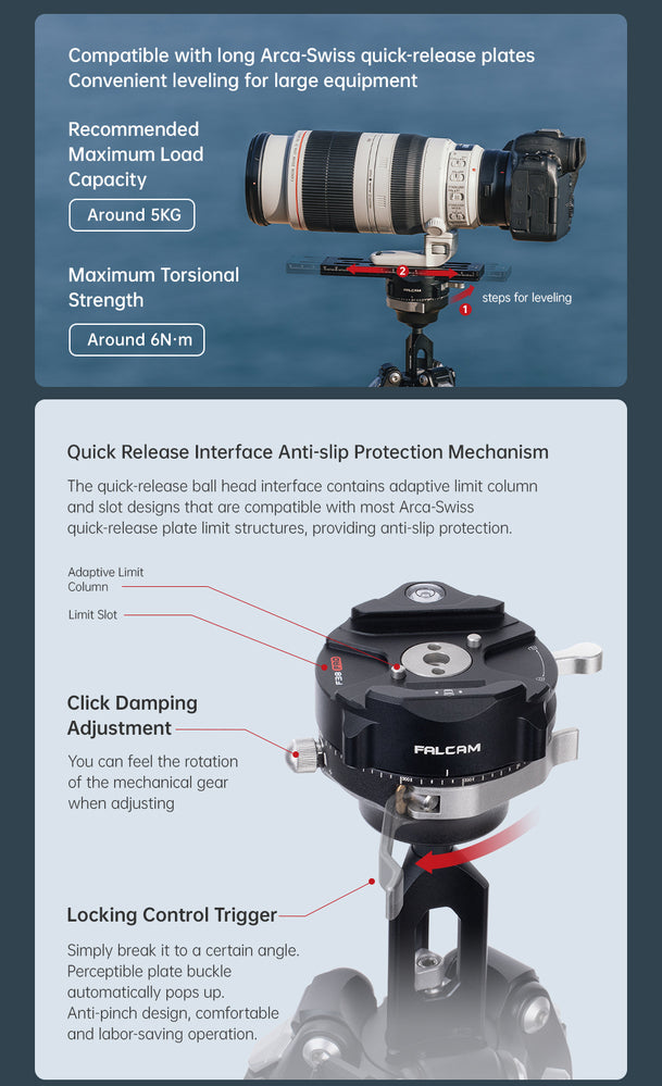 Falcam TreeRoot Carbon Fibre Tripod Kit