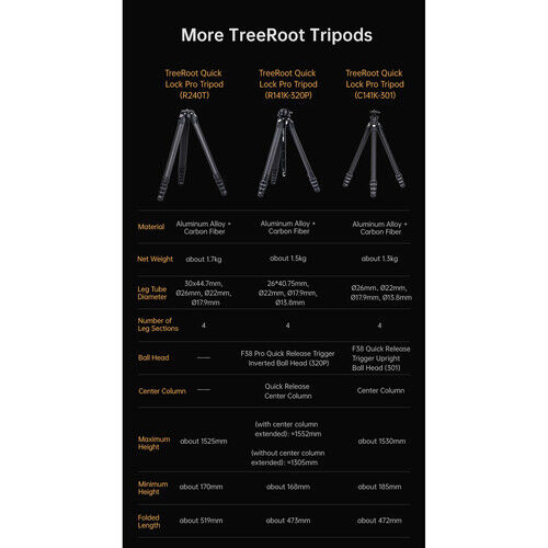 Falcam TreeRoot Quick Lock Pro Heavy Duty Tripod (R240T)