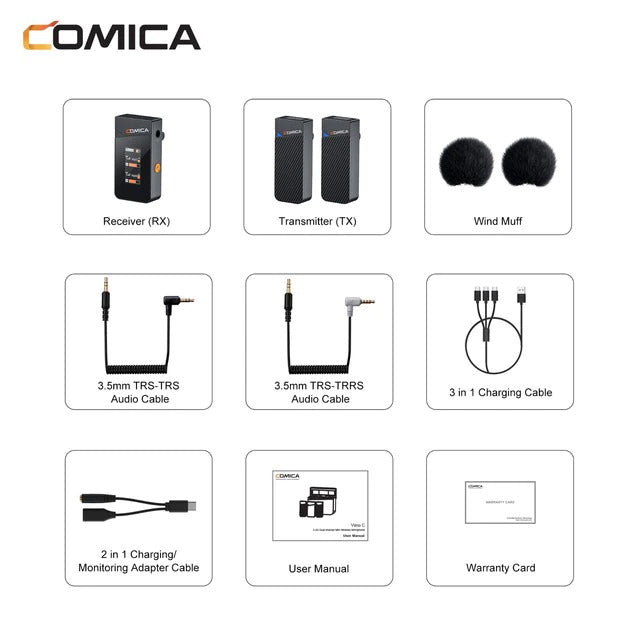 Comica Vimo C3 Series 2.4Ghz Dual Channel Mini Wireless Microphone (RX+2xTX with a Battery Case)