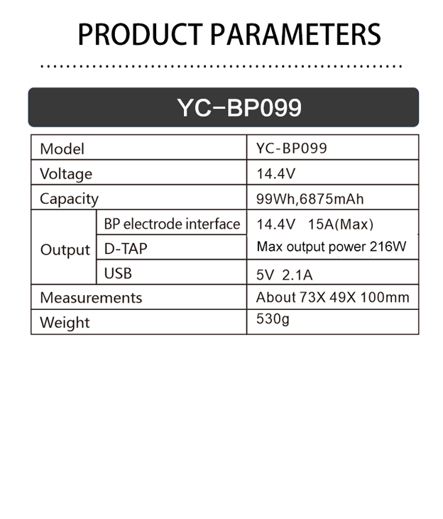 Rolux V-Mount 99w Nano Mini Battery (Max Load 15A)