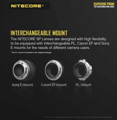 Nitecore Superior Prime Full Frame Prime Cine Lens Set of 5 with PL Mount