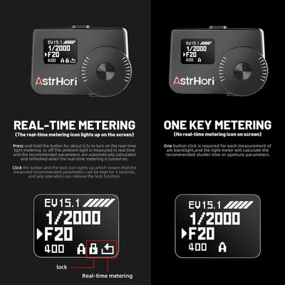AstrHori AH-M1 Light Meter OLED Real-time Metering for Vintage Cameras (Black Version)