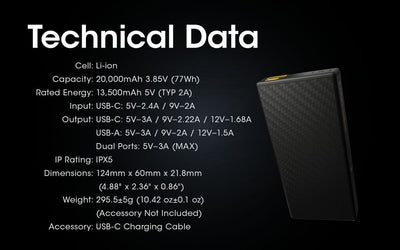 Nitecore Carbo 20000 Light Weight Power Bank (20,000 mAh)