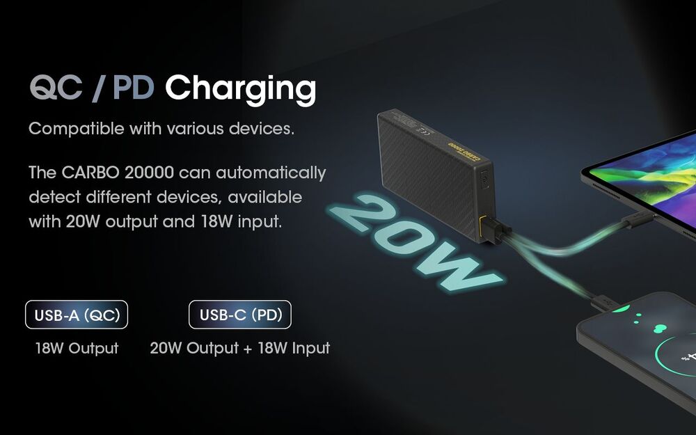 Nitecore Carbo 20000 Light Weight Power Bank (20,000 mAh)
