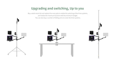 Zeapon Vlogtopus Desk Mount Kit
