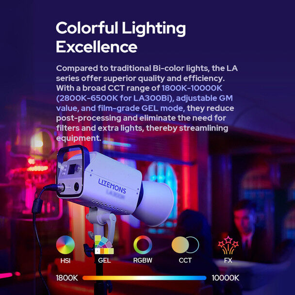 Godox Litemons LA300R 330W RGB Dual Power LED Light (1800K-10000K)