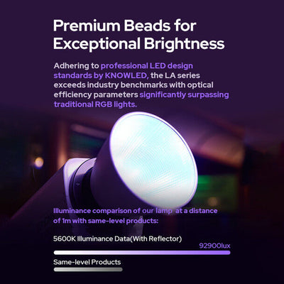 Godox Litemons LA300R 330W RGB Dual Power LED Light (1800K-10000K)