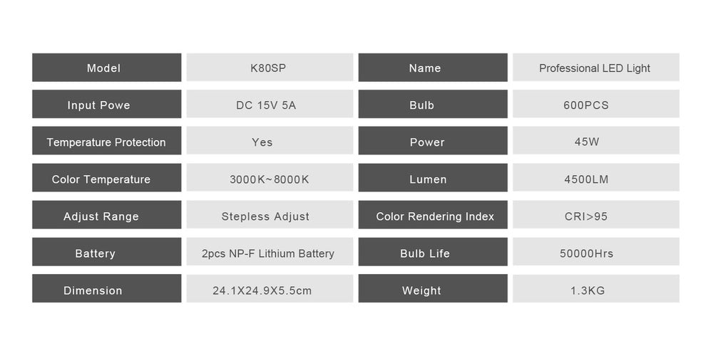 PIXEL Video Led Light K80SP Bi-Color 3000 - 8000K (Power Adaptor Included)