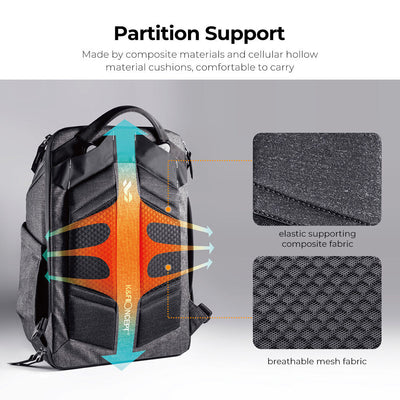 KF Concept Alpha 25L backpack for cameras and lenses