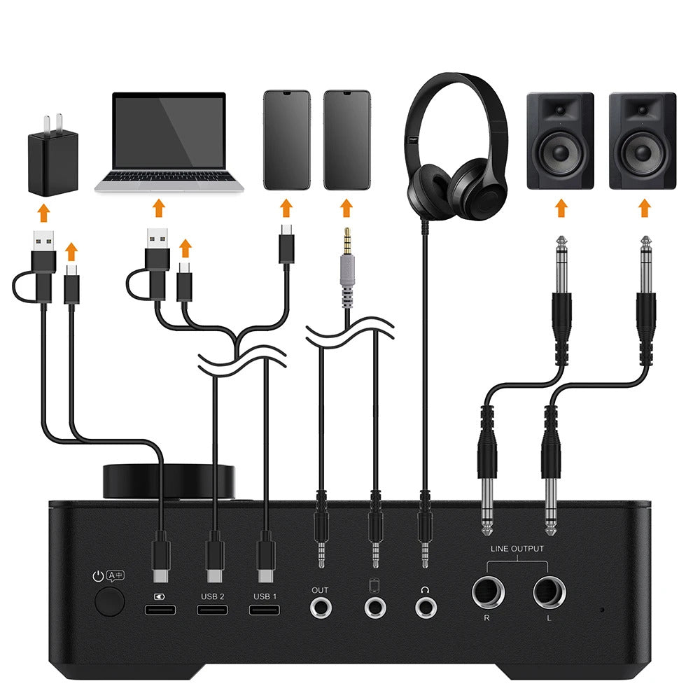 Comica Portable 4x4 Dual USB-C Audio Interface for Computer and Phone/Tablet