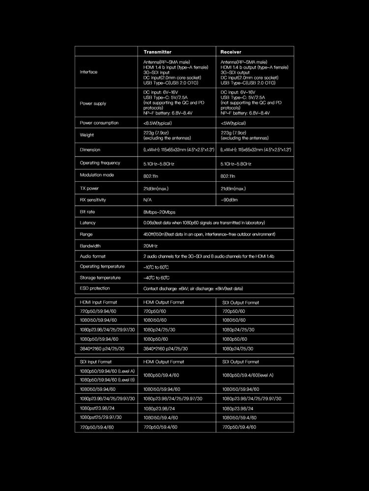 Hollyland Mars 4K Video Wireless Transmission System