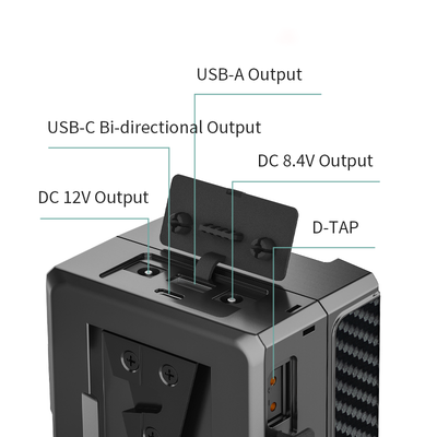 Rolux Dynasty-II 99w V-Mount Battery