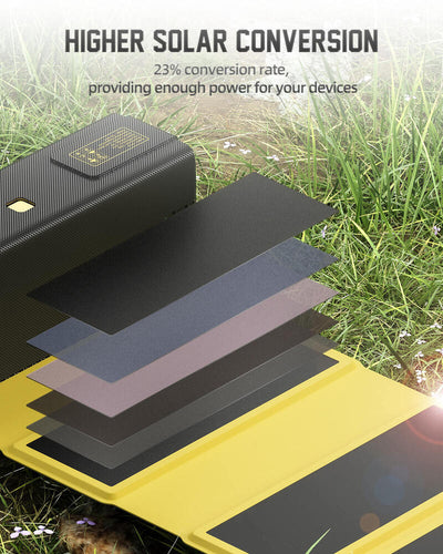 Shargeek Storm 2 Solar Panel
