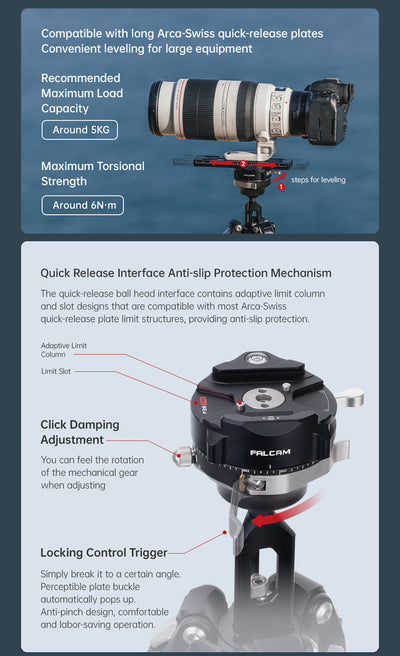 Falcam TreeRoot Carbon Fibre Tripod Kit
