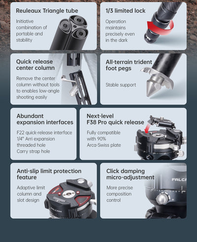 Falcam TreeRoot Carbon Fibre Tripod Kit