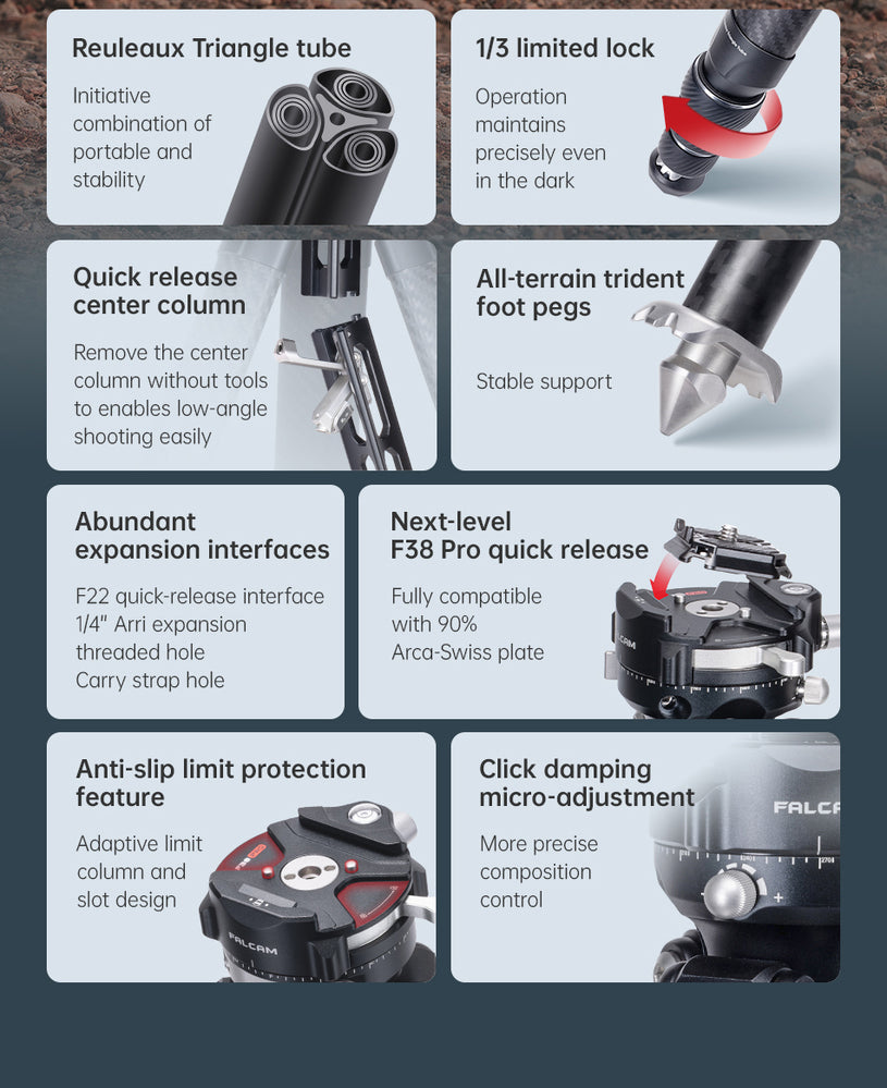 Falcam TreeRoot Carbon Fibre Tripod Kit