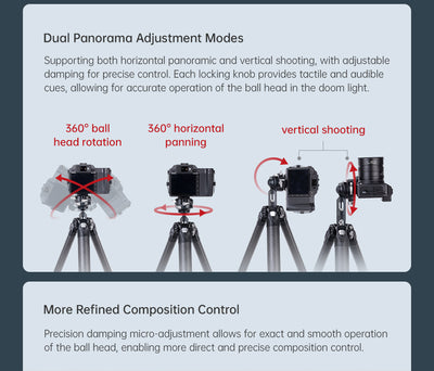 Falcam TreeRoot Carbon Fibre Tripod Kit