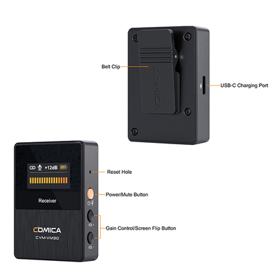Comica 2.4Ghz Super Cardioid Condenser Wireless Shotgun Microphone