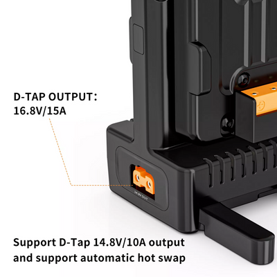 ZGCINE VM-C2 Dual Chanel V-Mount Battery Charger