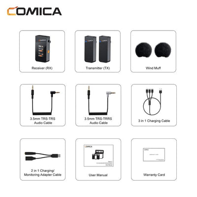 Comica Vimo C3 Series 2.4Ghz Dual Channel Mini Wireless Microphone (RX+2xTX with a Battery Case)